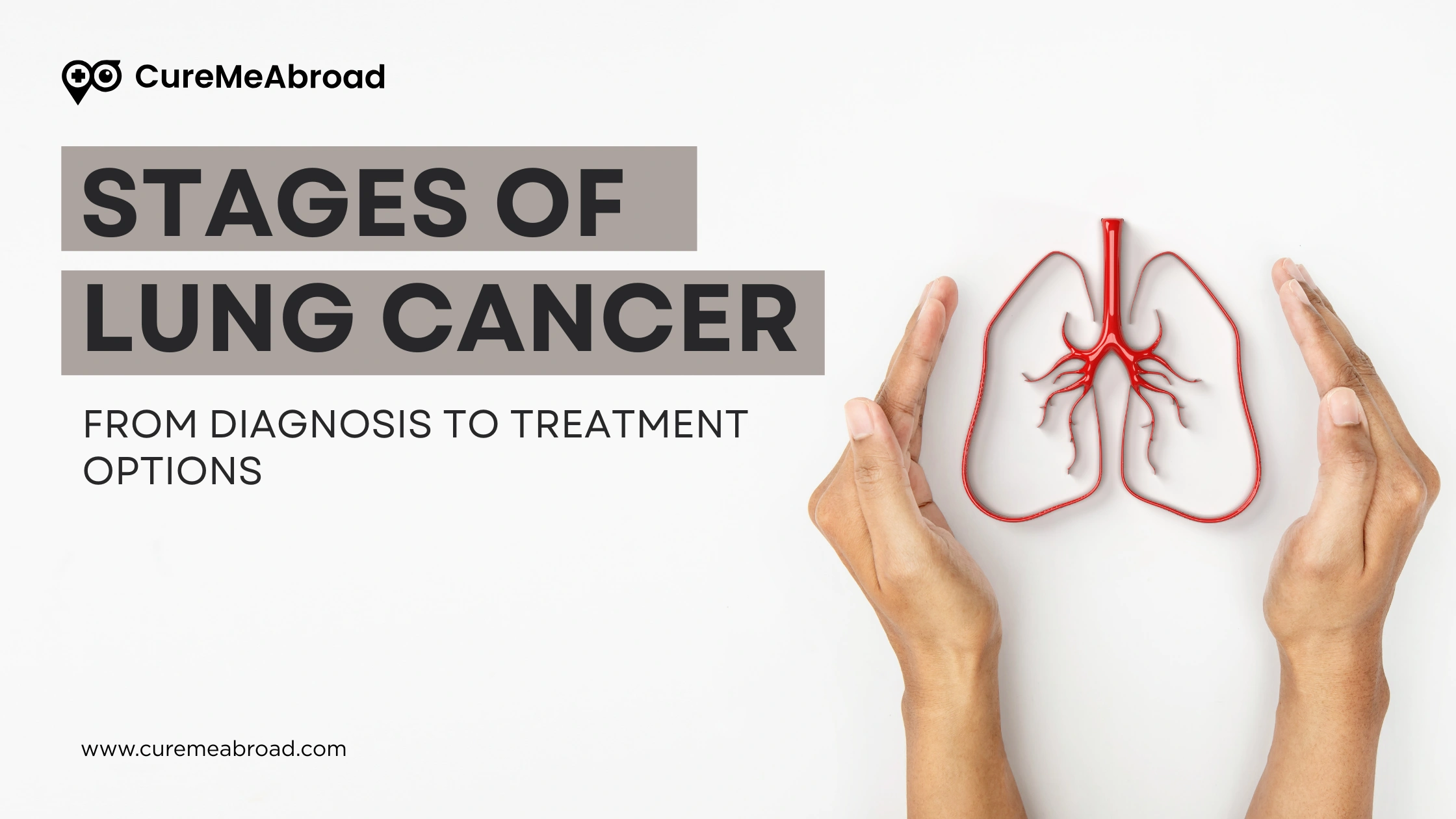Stages of Lung Cancer: From Diagnosis to Treatment Options
