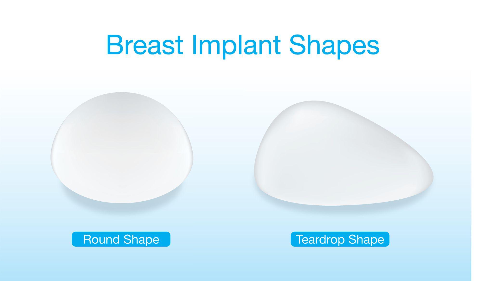 breast implants for tear drop breasts